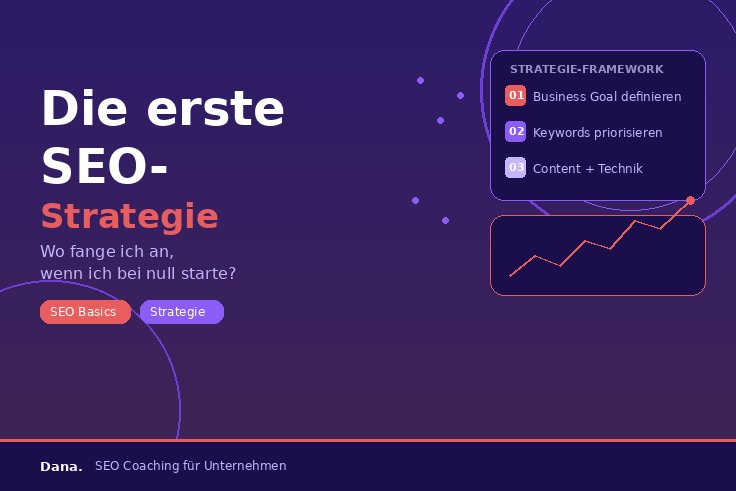 Die erste SEO-Strategie: Wo fange ich an, wenn ich bei null starte?